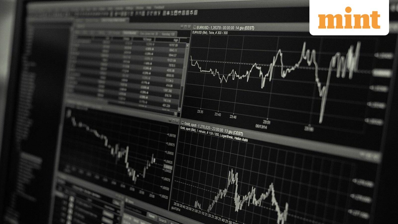 Bloomberg again defers decision on including Indian government bonds in Global Aggregate Index