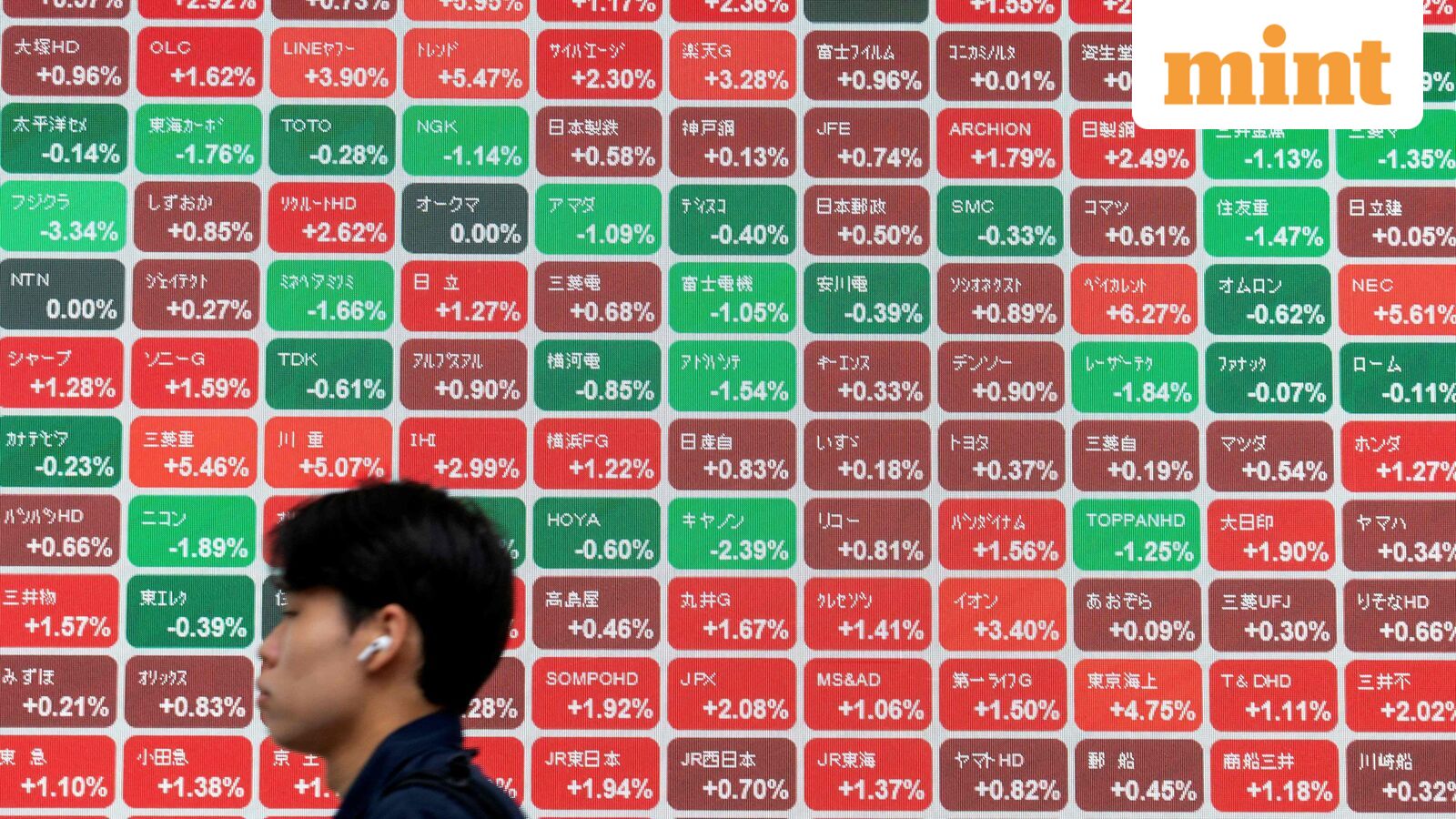 From Gift Nifty, US-Iran war, oil prices to Kospi’s crash: 8 key things that changed for Indian stock market overnight