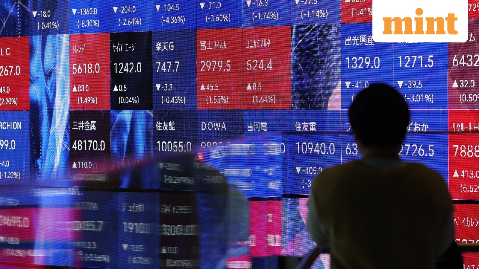 Asian stocks surge as investors look past Middle East attacks