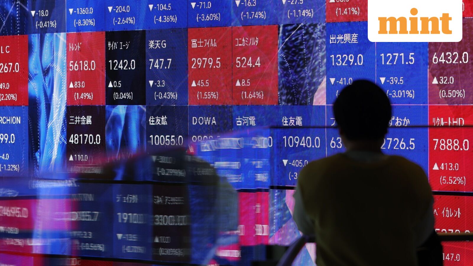 Asian stocks today: Kospi, Nikkei extend losses, plunge up to 6% amid sell-off in chip stocks