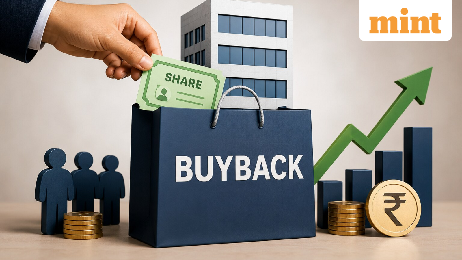 Kajaria Ceramics buyback opens July 3: Check key dates, price, eligibility, and more