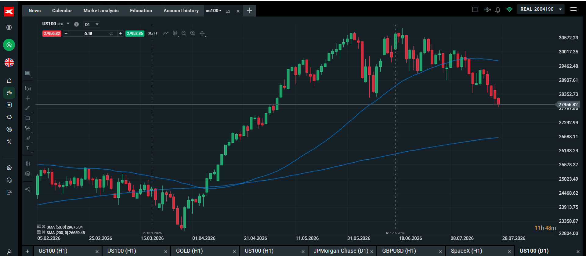 Nasdaq