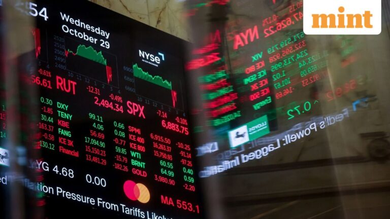 US stock market to Kospi: Here’s world equity heatmap you should know before the opening of Indian stock market today