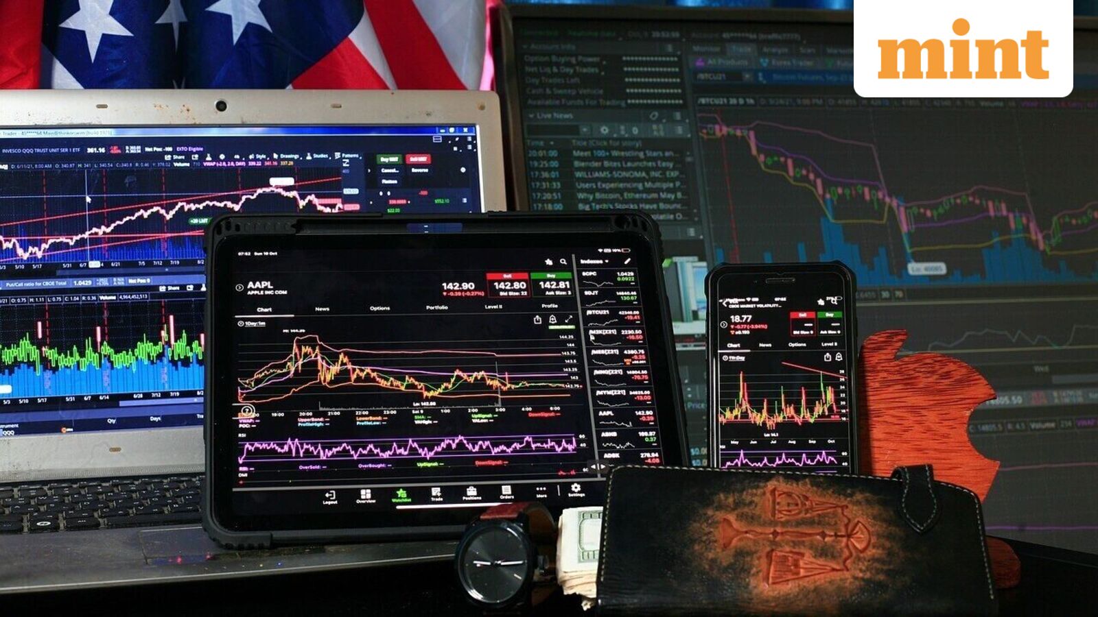 US stock market to Nikkei: Here’s world equity heatmap you should know before the Indian stock market opens