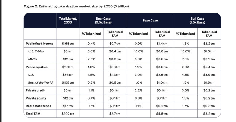Cryptocurrencies price prediction: XRP, Wall Street & Bitcoin – American Wrap 29 July | FXStreet