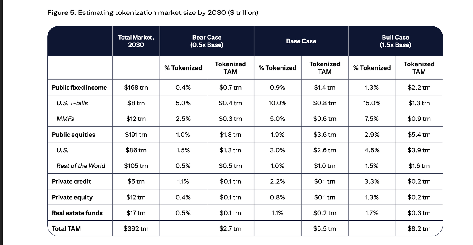 Cryptocurrencies price prediction: XRP, Wall Street & Bitcoin – American Wrap 29 July | FXStreet