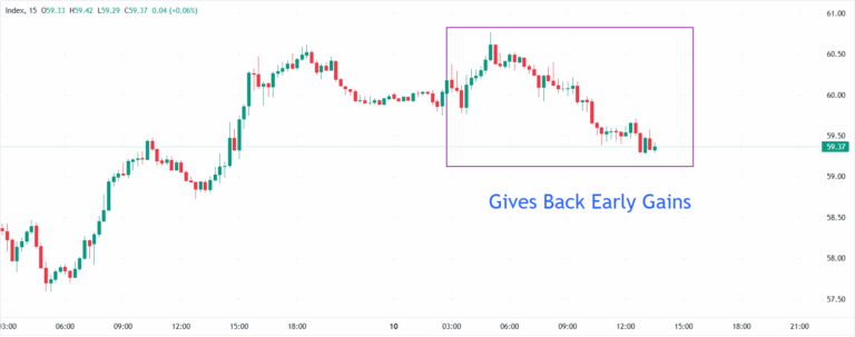 Silver Price Forecast: XAG/USD turns upside down amid renewed Middle East hostilities | FXStreet