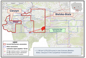 Horizon Petroleum begins production testing at Lachowice gas field in Poland