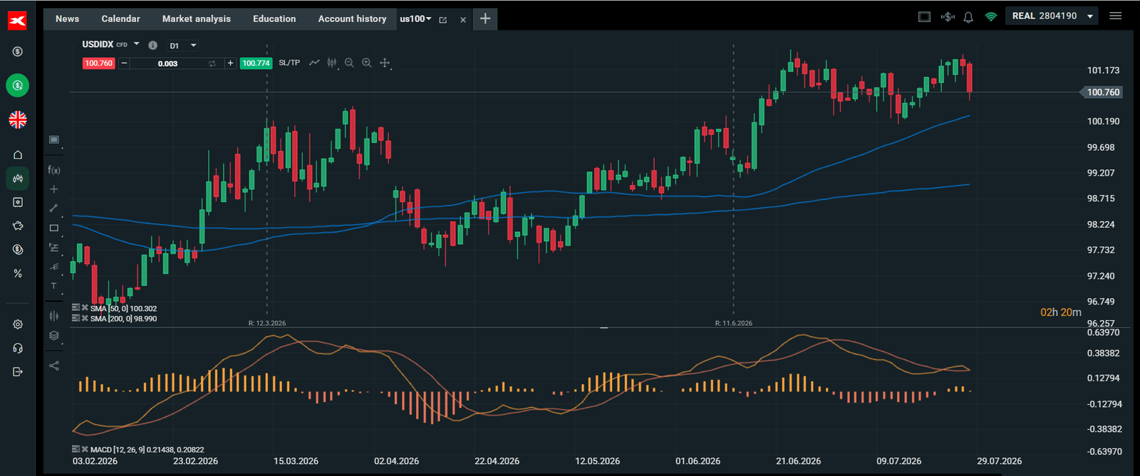 The FOMC: Rates left on hold; dollar falls as Warsh fails to vote for hike | FXStreet