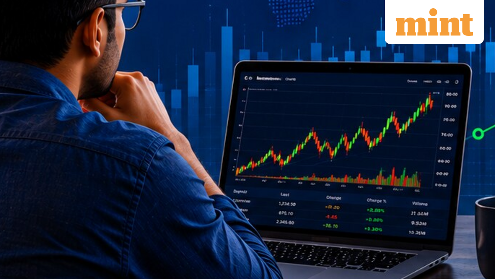 The three fastest-growing railway stocks in India