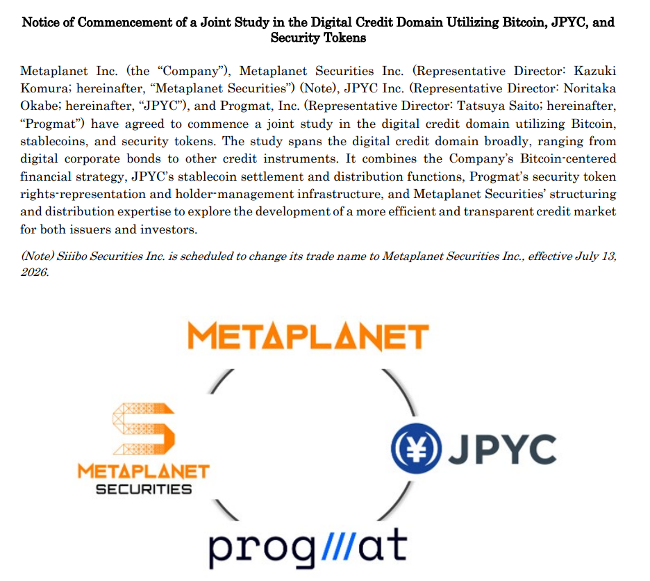 Metaplanet Studies Bitcoin-backed Digital Bonds in Japan