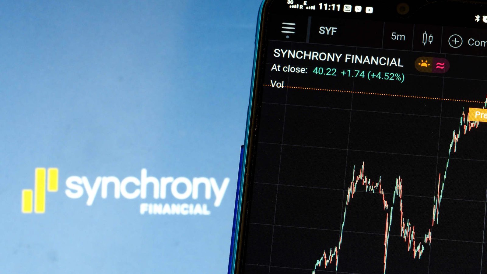 Credit card issuer Synchrony announces partnership with OpenAI