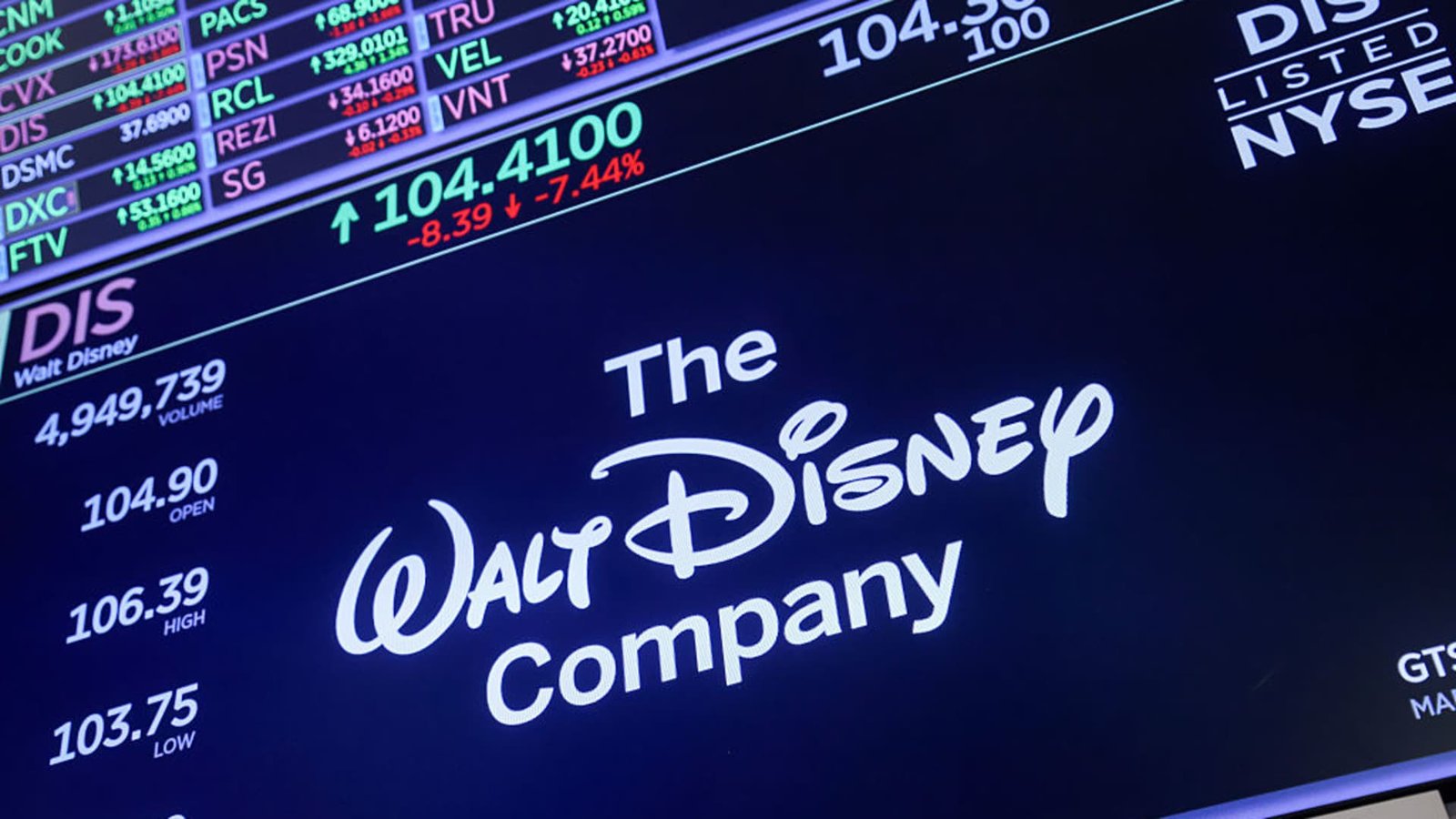 Stocks making the biggest moves premarket: SpaceX, AMD, Eli Lilly, Disney & more