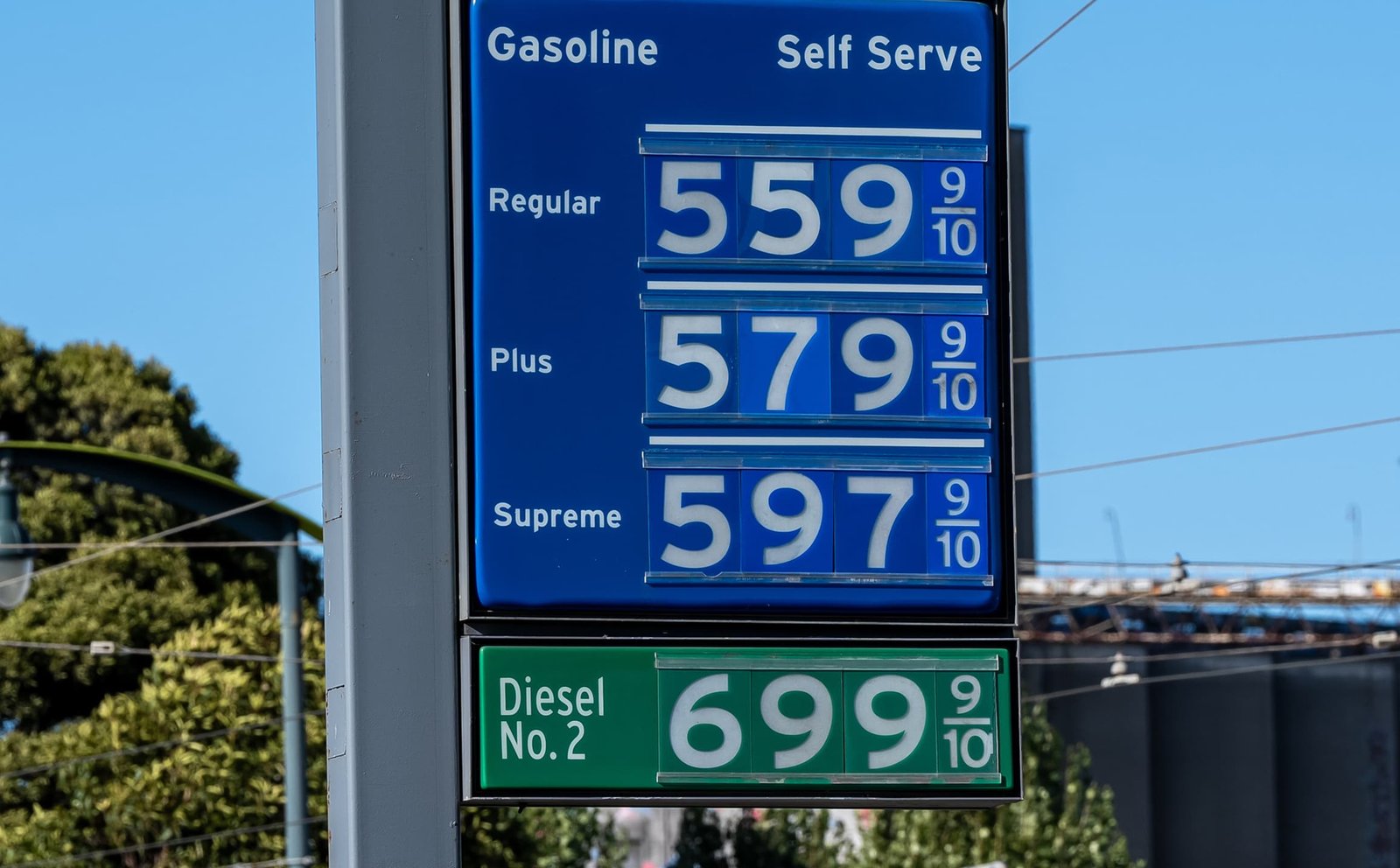 A high-probability options strategy on Chevron