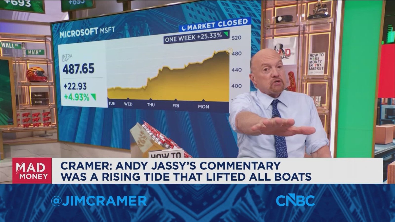 I was shocked and disappointed Meta didn't seem to have a plan, says Jim Cramer