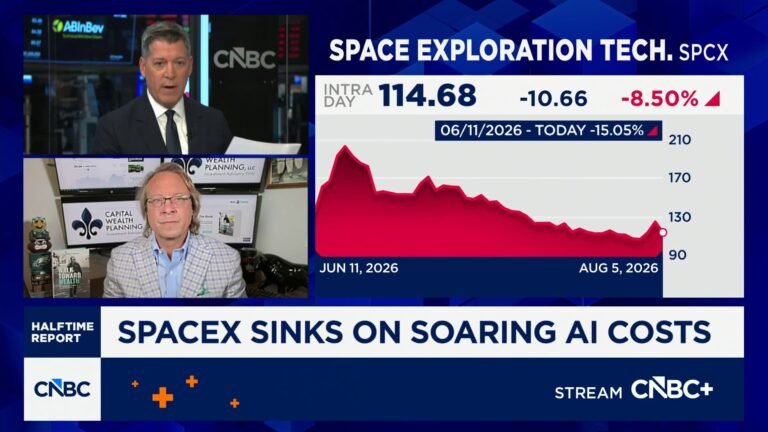 SpaceX sinks on soaring AI costs: Kevin Simpson outlines his strategy