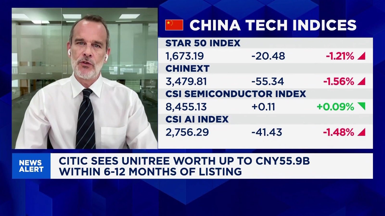 China's Unitree IPO puts global robotics race and geopolitics in focus