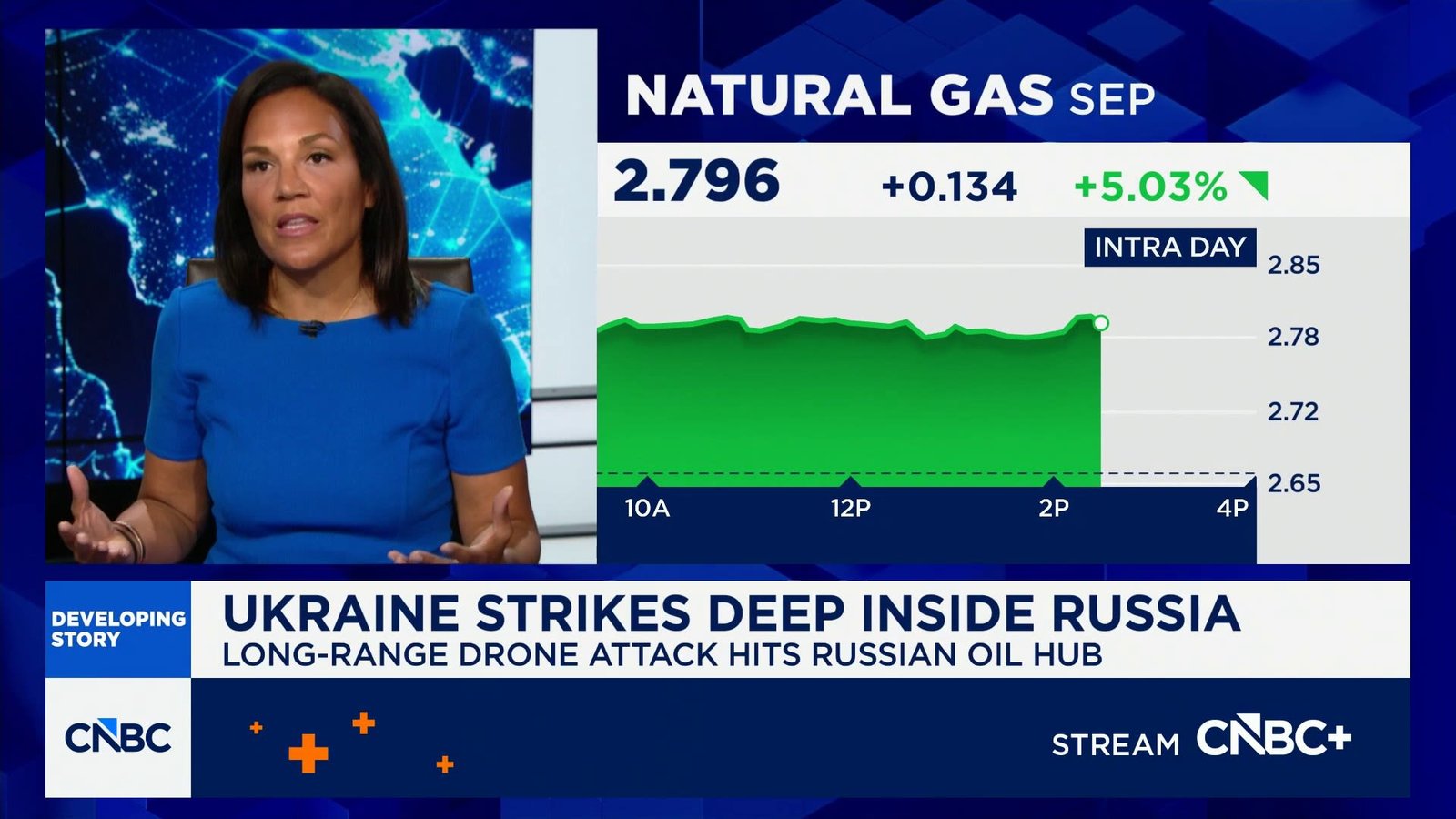 RBC’s Helima Croft: Ongoing attacks on Russian refineries are going to cause deeper problems