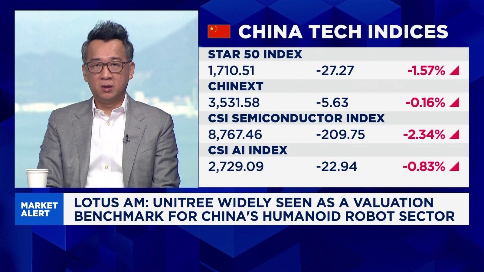 Are Unitree's humanoid robots worth the hype, or do investors just want in on the sector?