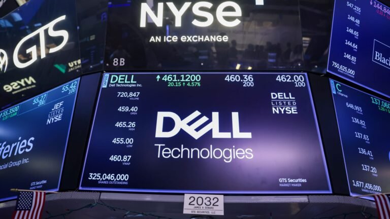 Top Wall Street analysts believe in the growth potential of these 3 stocks