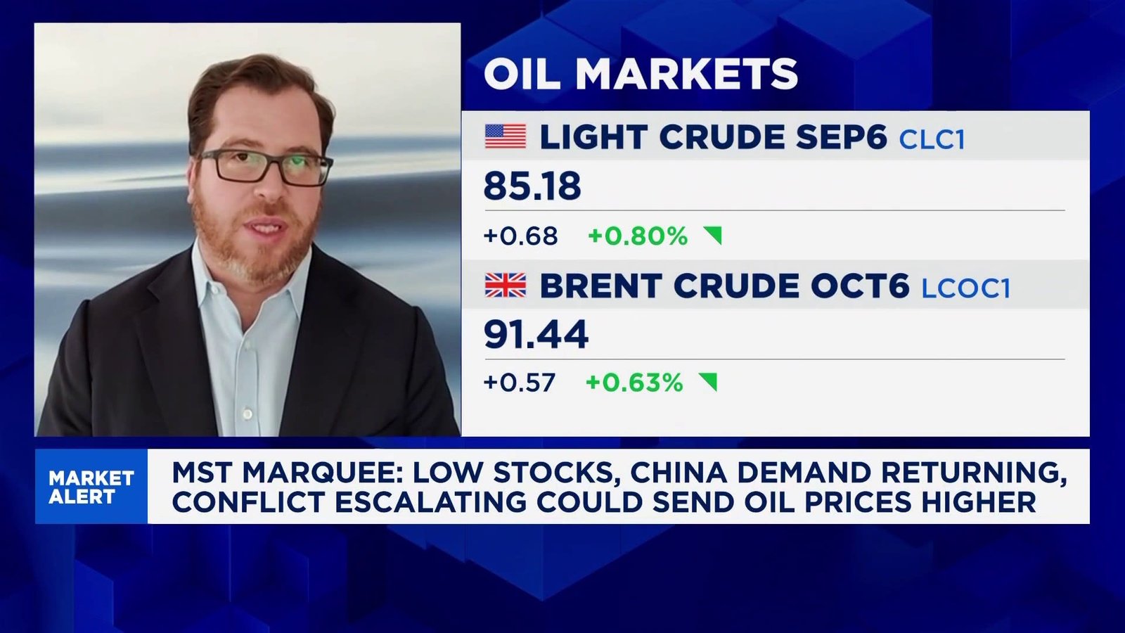 Oil could surge above $100 for weeks as Iran deal remains elusive: Analyst
