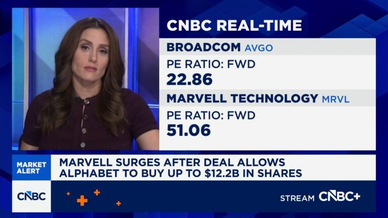 Marvell surges after deal allows Alphabet to buy up to $12.2 billion in shares