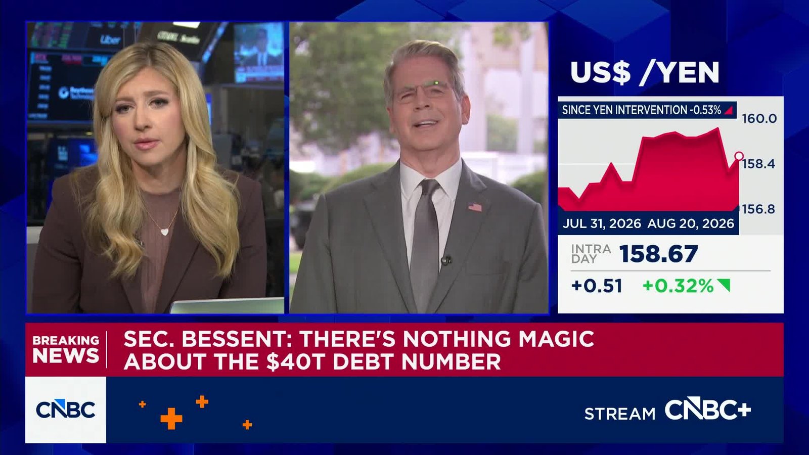 Bessent says Treasury buyback operation could be more than $4 billion