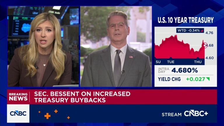 Watch CNBC's full interview with Treasury Secretary Scott Bessent
