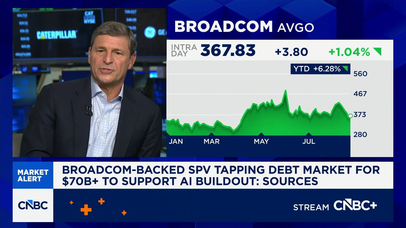 Broadcom-backed SPV tapping debt market for $70 billion to support AI buildout: Sources