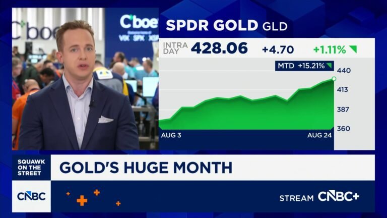 Options Action: Gold's huge month