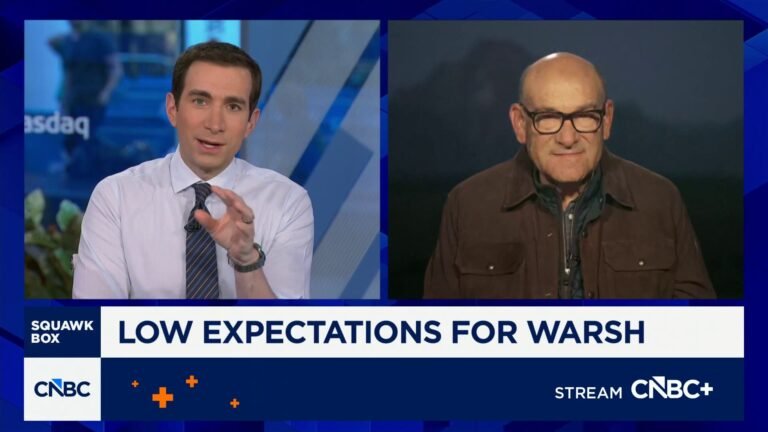CNBC Fed Survey: Low expectations for Kevin Warsh