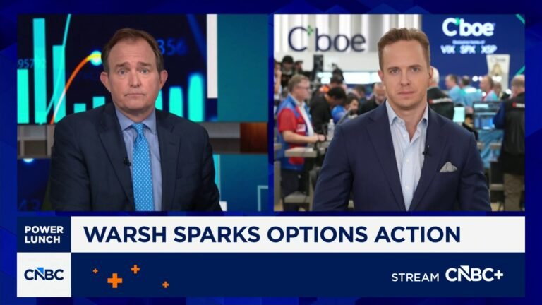 Trader makes $9.5 million bet on higher volatility