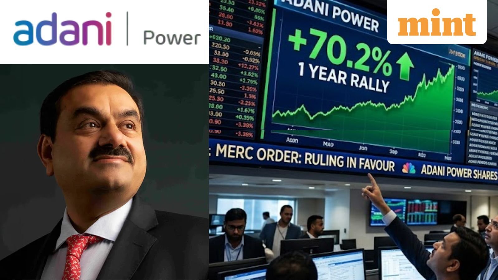 Adani Power share price: 70% rally in 1 year - What's next for the stock after favourable MERC ruling?