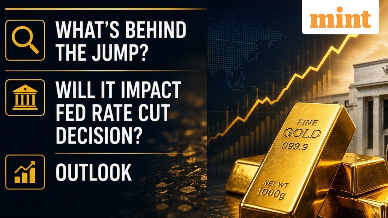 Gold shines, braving odds, rises 17% from June lows — What’s behind the jump? Will it impact Fed rate cut decision?