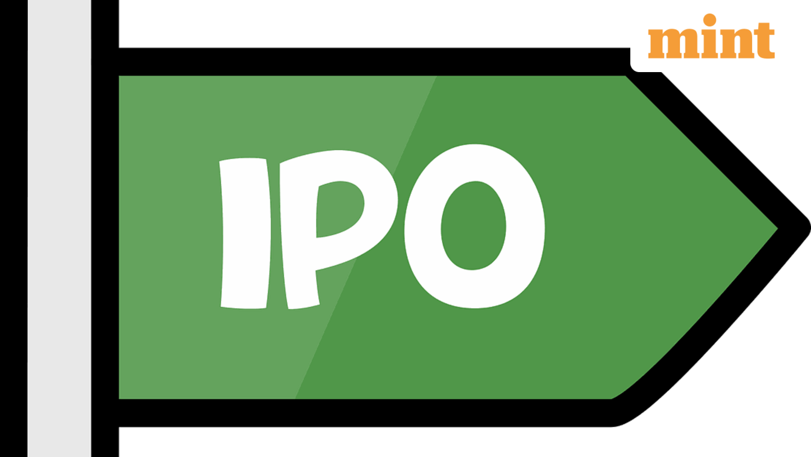 Molbio Diagnostics IPO listing in focus: GMP signals nearly 20% listing pop ahead of debut on Monday