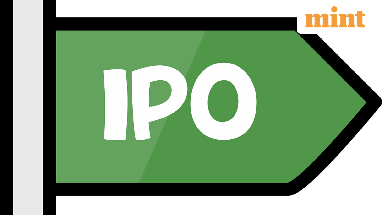 IPO GMPs: Skyways IPO, Symbiotec Pharmalab IPO to Lumino Industries IPO —what grey market premium signals?