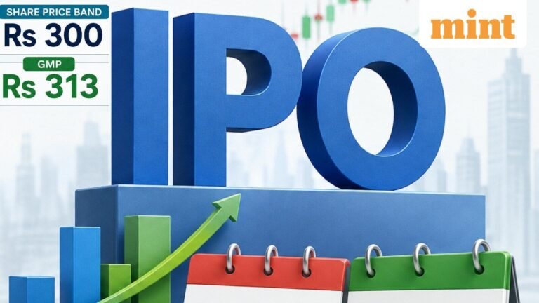 IPO: Share price band  ₹300, GMP  ₹313 - Check last date to apply, allotment and listing details