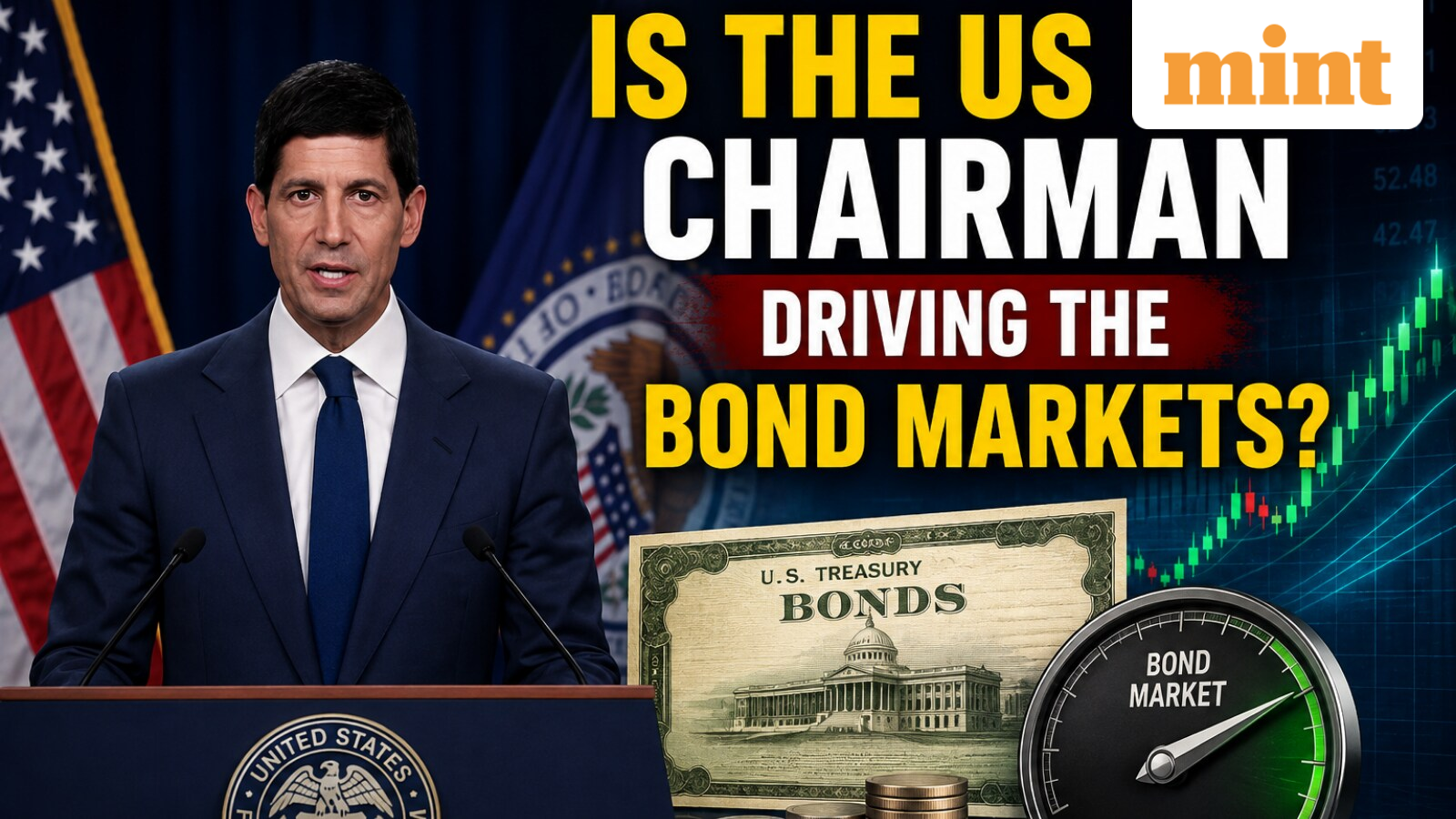 Kevin Warsh Speech | Is the US Fed Chairman driving the bond markets? Explained with three reasons