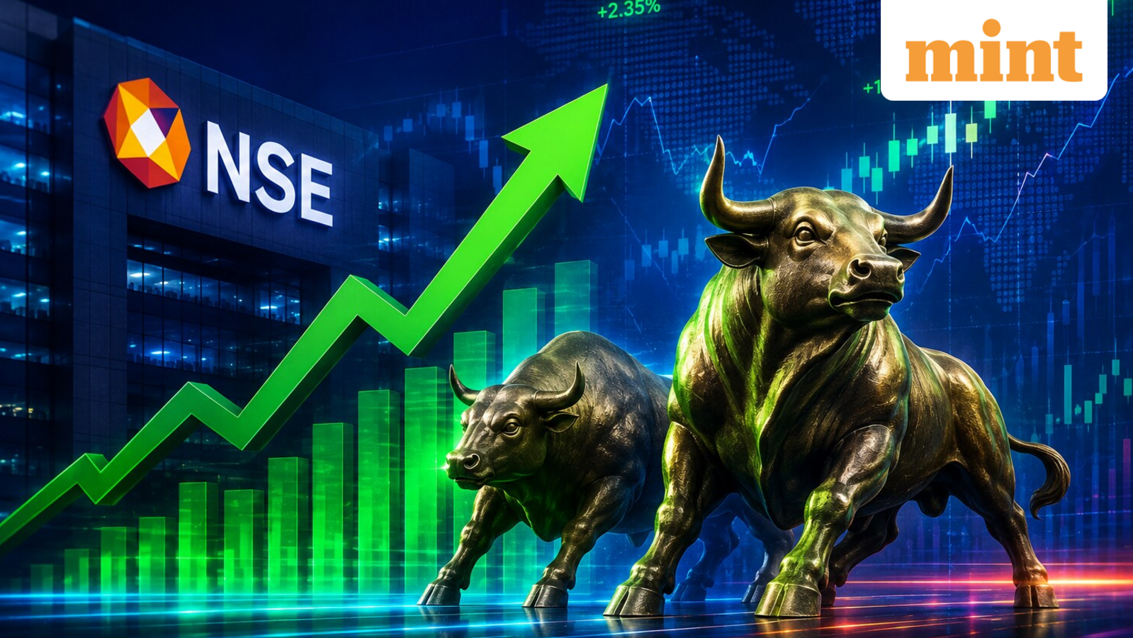 NSE: Historic  ₹39,718 crore single-day turnover in Closing Auction Session - Massive surge, MSCI index review and more
