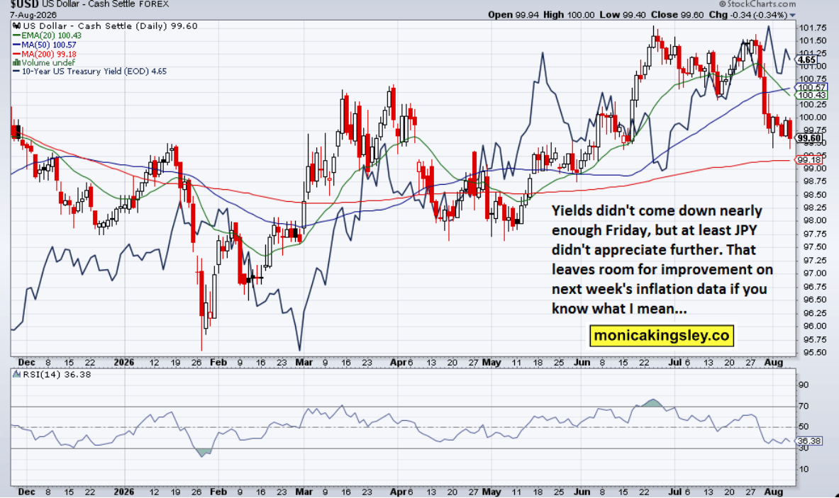 Job market and broadening rally | FXStreet