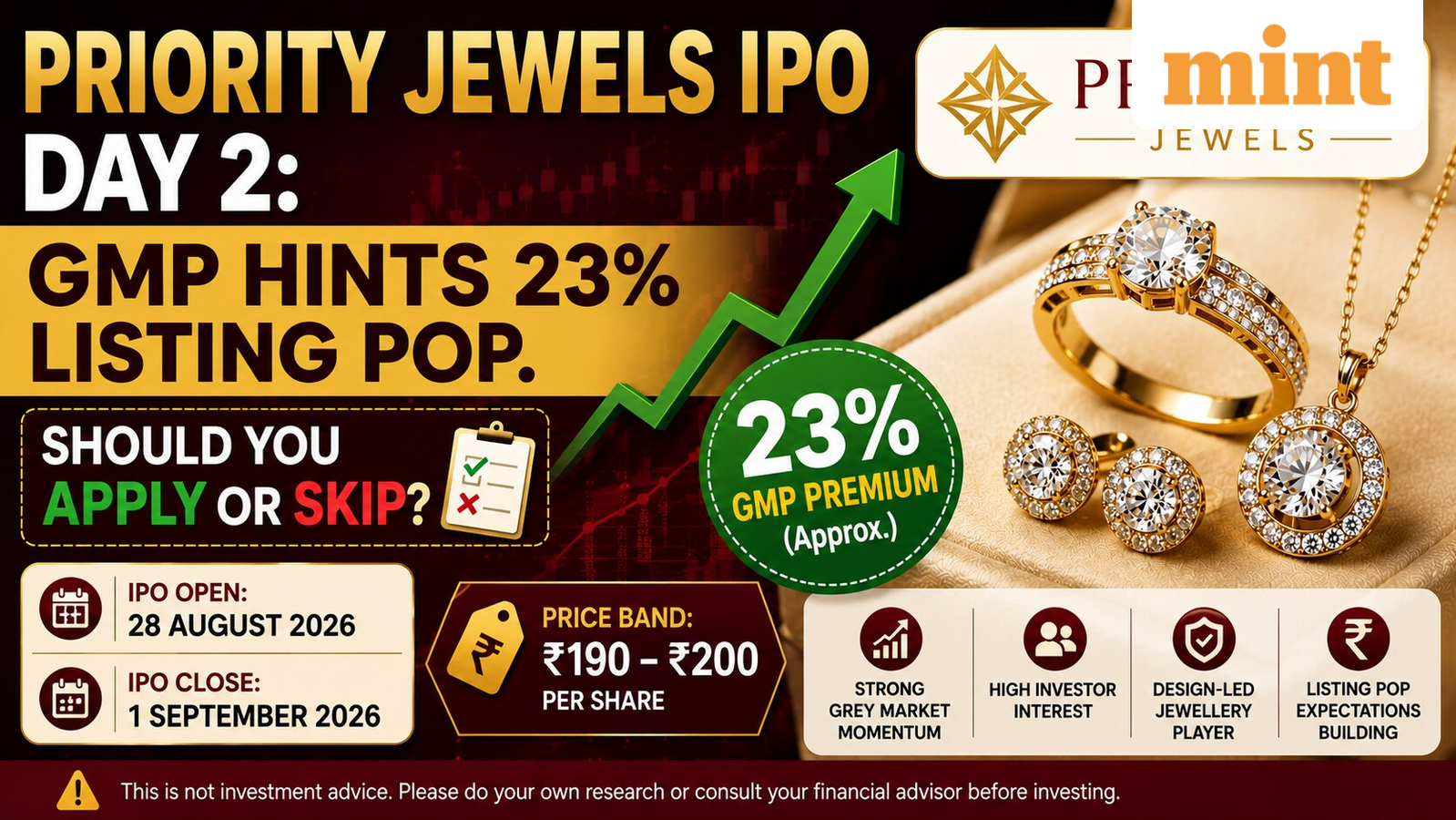 Priority Jewels IPO Day 2: Issue subscribed 17.03x so far. GMP hints 23% listing gain. Should you subscribe?