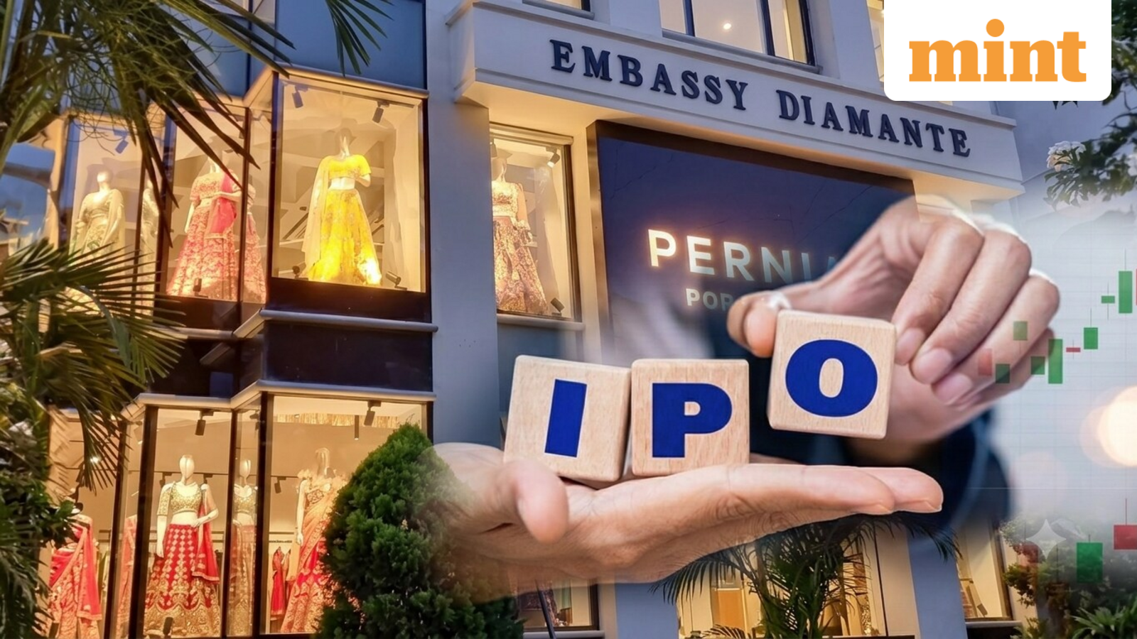 Purple Style Labs IPO Day 1:  ₹680 crore issue opens today; latest GMP signals mild listing gains | Should you apply?