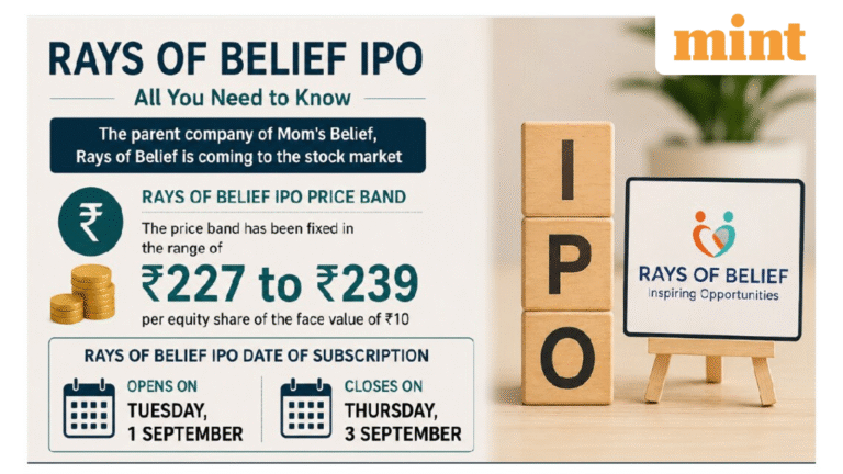 Rays of Belief IPO opens 1 September: GMP hints 12% listing pop; Check 10 key things to know