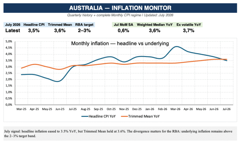 Australian Dollar Price Forecast: Up, up, up, you go | FXStreet
