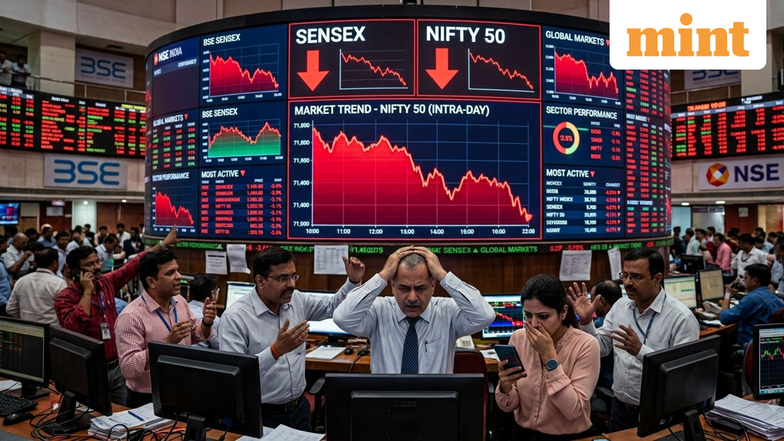 Sensex falls 281 points, Nifty 50 ends at 24,288; mid, small-caps outperform
