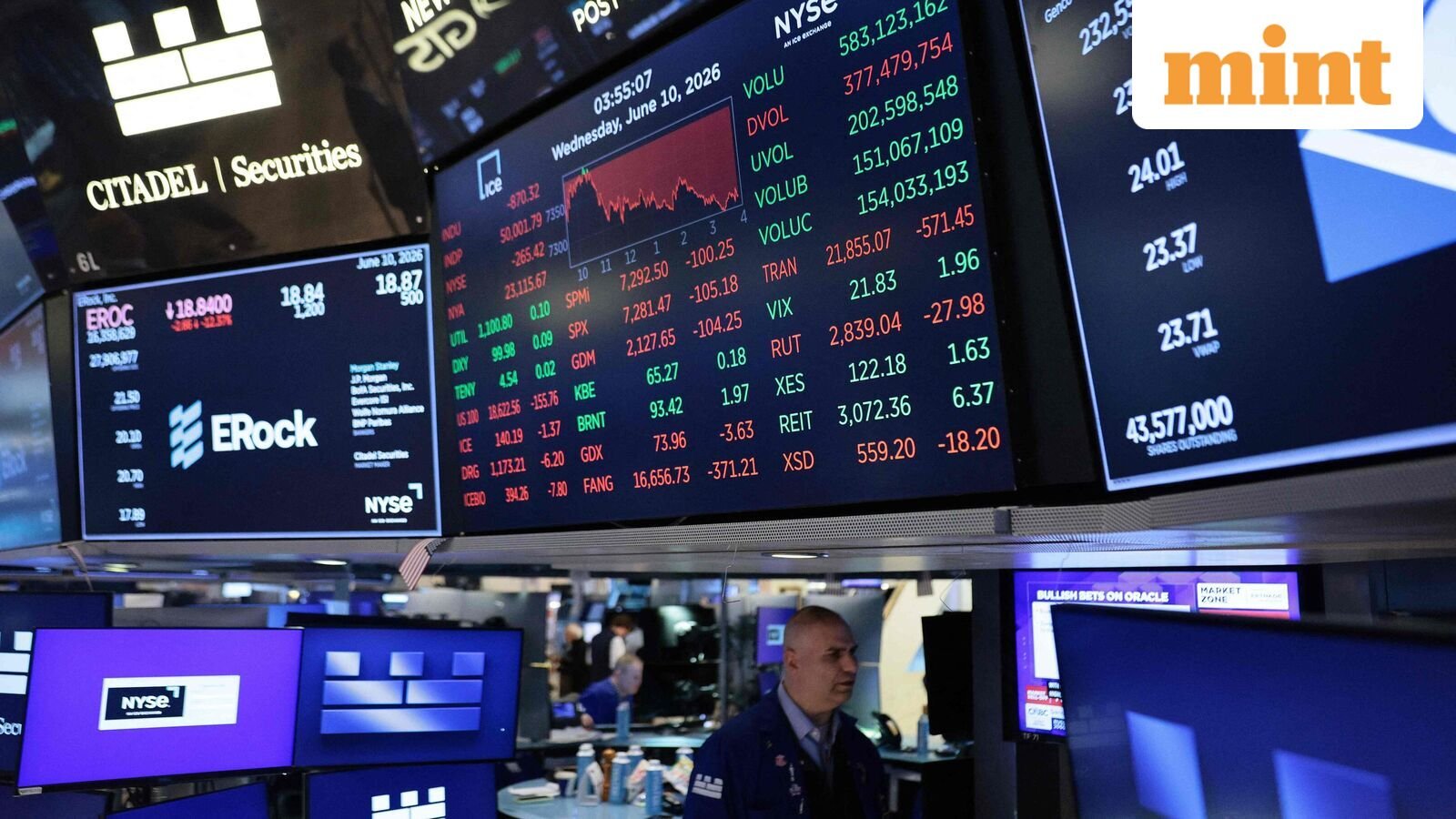 Stock market prediction tomorrow, 26 August: What will happen to Sensex, Nifty, Hang Seng, KOSPI and Nikkei on Wednesday