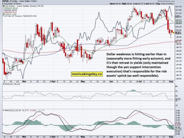 That’s a breakout | FXStreet