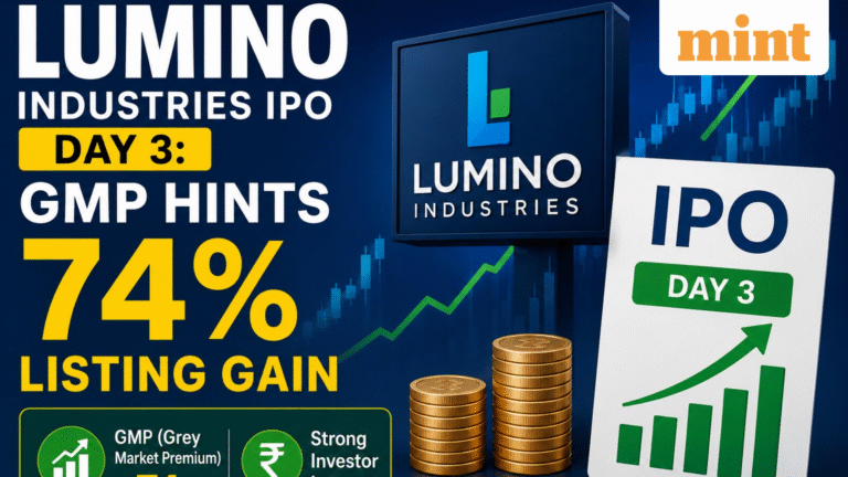 Lumino Industries IPO Day 3: Issue subscribed 23.93x so far. GMP hints 74% listing pop. Apply or not?