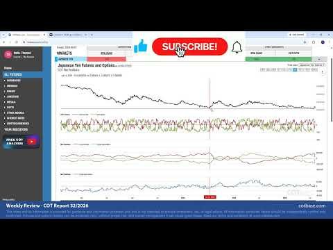 Youtube preview