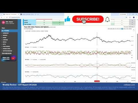 Youtube preview